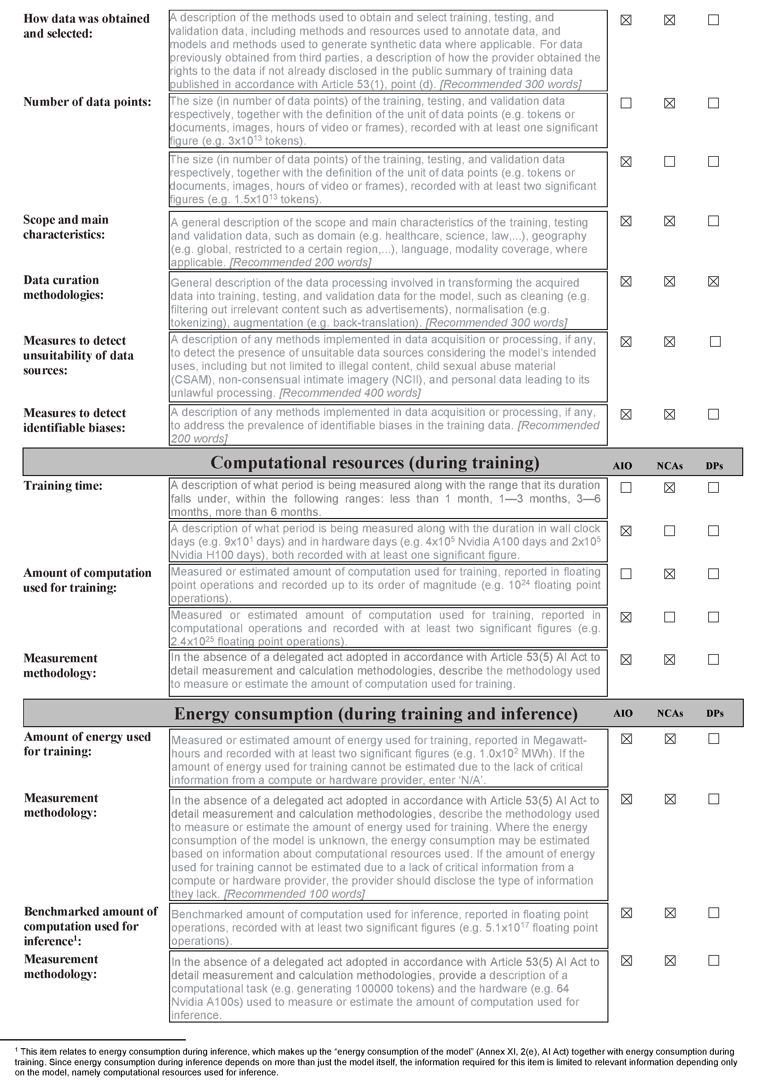 Model Documentation Form page 3